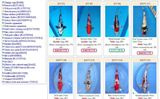 koi catalog